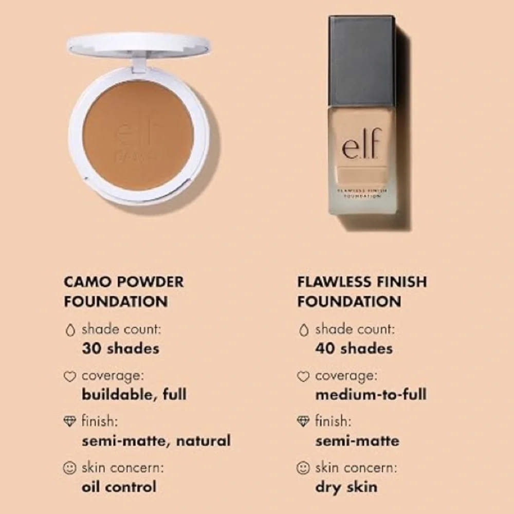 e.l.f. Flawless Satin Foundation Lightweight Med. Coverage Semi-Matte 120 Pearl